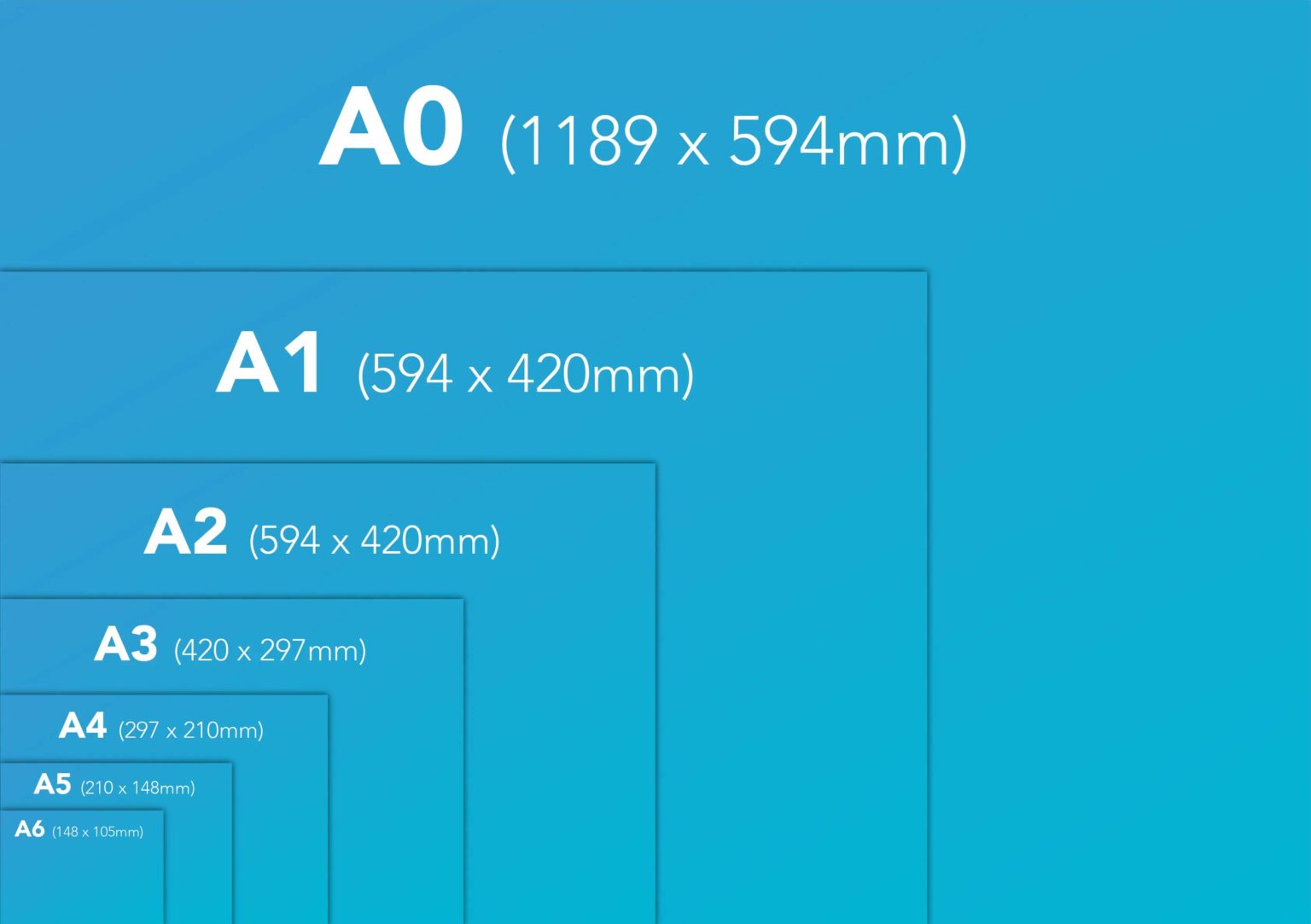 Size Guide | Cubezo Digital